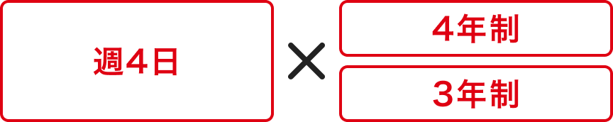 週4日×4年制,3年制