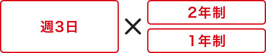 週3日×2年制,1年制