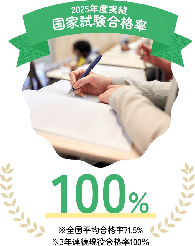 2025年実施 国家試験現役合格率92.9%※全国平均合格率 72.9%