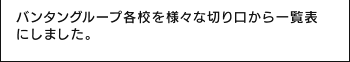 バンタングループ各校を様々な切り口から一覧表にしました。