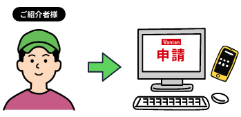 申請